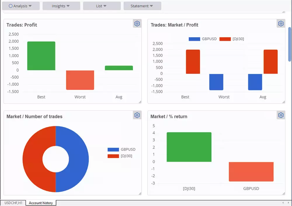 trading-simulator