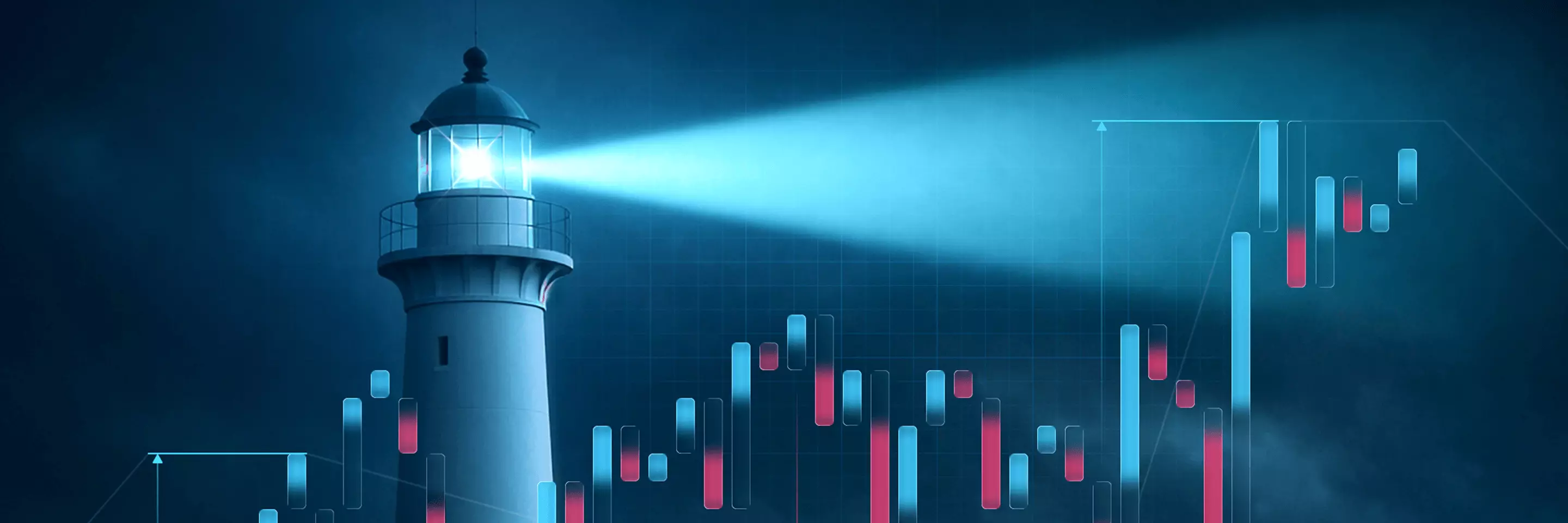 Everything you need to start trading