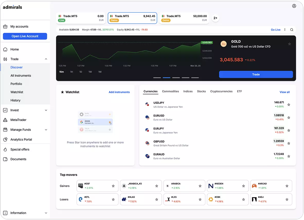 Introducing Admirals Platform
